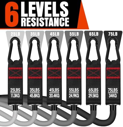 Strong Elastic Training Straps